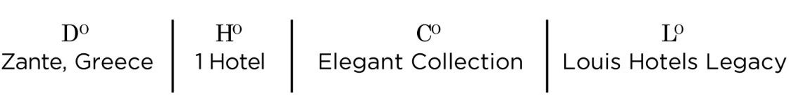 destination zante coordinates